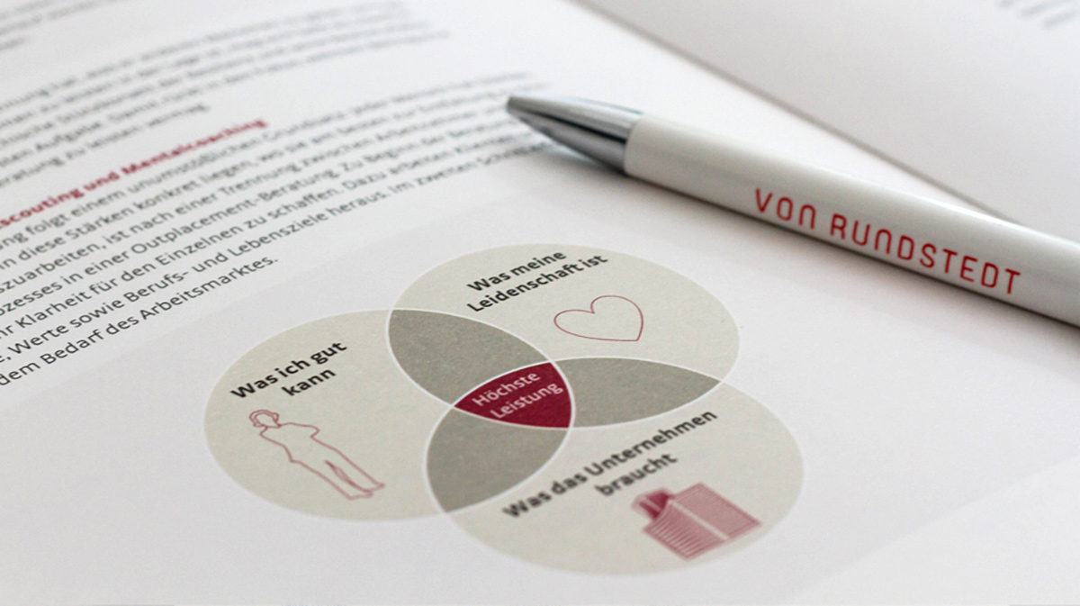 Whitepaper „Gesundheit in Mosaikkarrieren“ für von Rundstedt